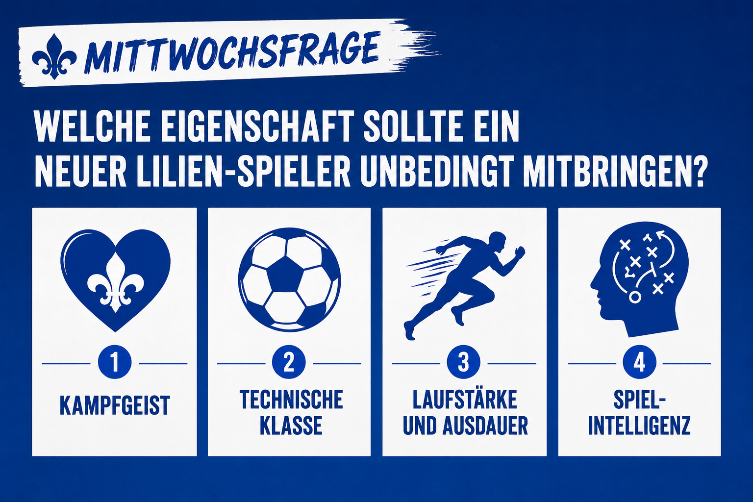 Mittwochsfrage: Welche Eigenschaft sollte ein neuer Spieler mitbringen?